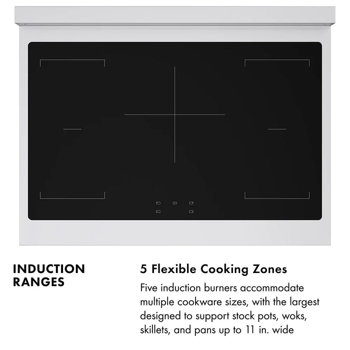 ZLINE 36" Paramount Induction Range, Cooktop, Electric Convection Oven, Accents SINRBZ-3609K