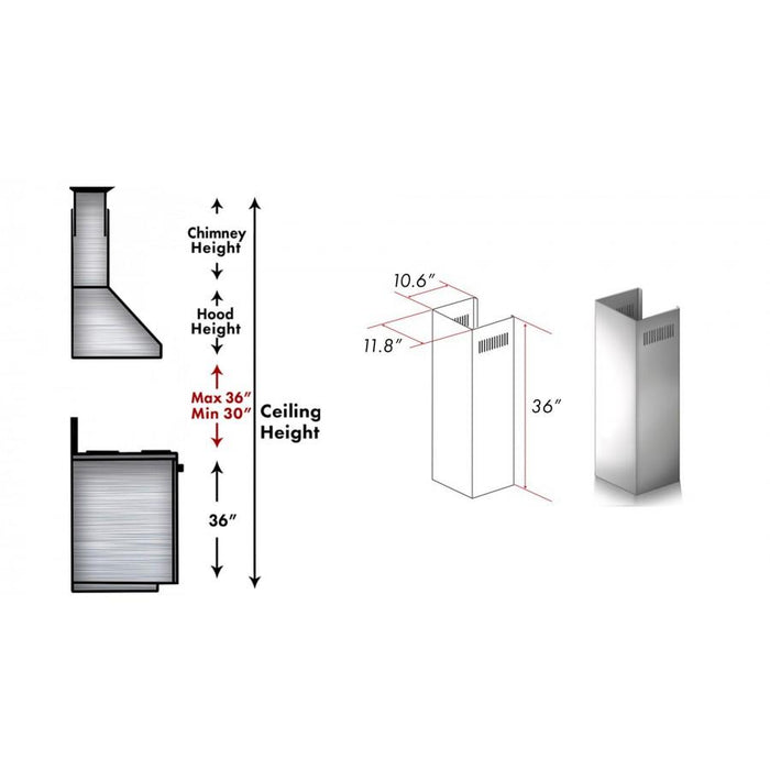 ZLINE 1 Piece Chimney Extension for 10' Ceilings, 1PCEXT - KN4 - Farmhouse Kitchen and Bath