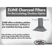 ZLINE 1 Set Charcoal Filters for Range Hoods w/Recirculating Option, CF1 - 587/597/9597 - Farmhouse Kitchen and Bath