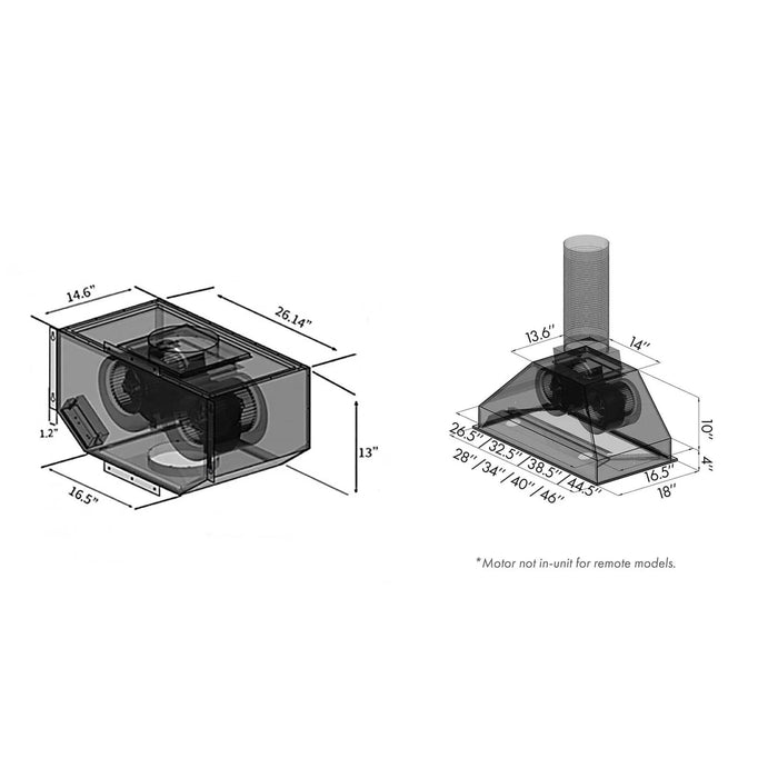 ZLINE Ducted Remote Blower 700 CFM Range Hood Insert in Stainless Steel 698 - RD - 34 - Farmhouse Kitchen and Bath
