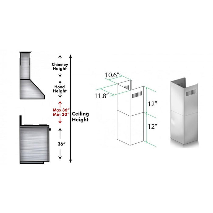 ZLINE Short Kit for 8' Ceilings, SK - KE/KECOM - 30 - Farmhouse Kitchen and Bath
