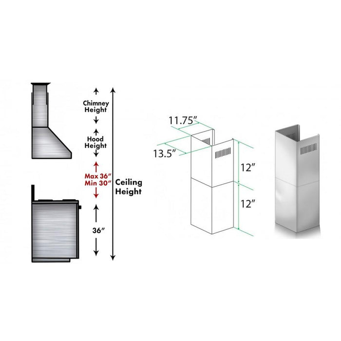 ZLINE Short Kit for 8ft. Ceilings, SK - 455/476/477/667/697 - Farmhouse Kitchen and Bath
