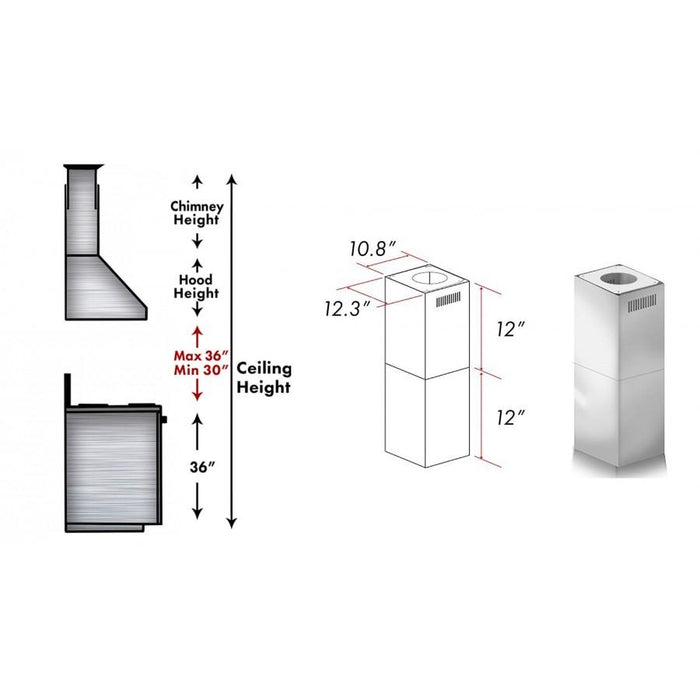 ZLINE Short Kit for Ceilings Under 8' ISLAND, SK - GL14i - Farmhouse Kitchen and Bath